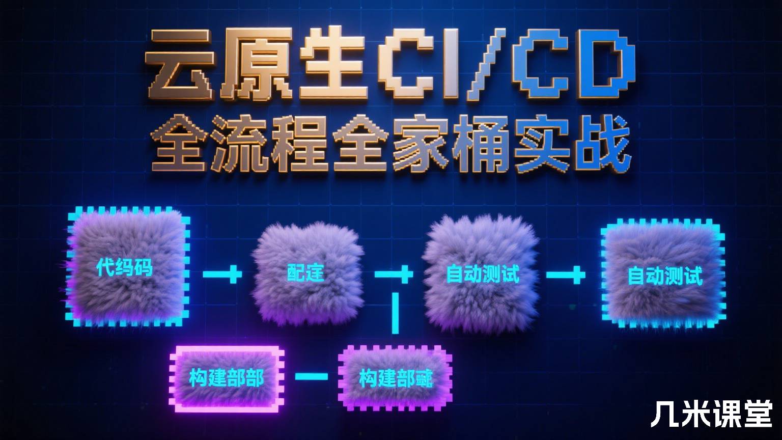云原生CI/CD全流程全家桶实战